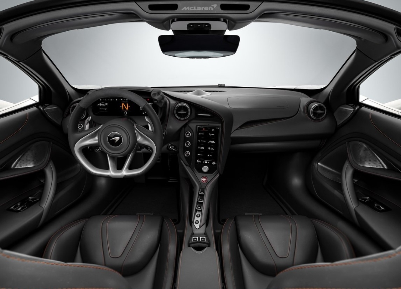 Imagem 8 McLaren 750S Spider 4.0 v8 spider 2024