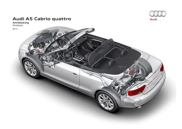 Audi A5 Cabriolet 2012