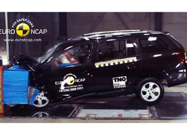 Avaliado na versão perua, o Dacia Logan teve a pior nota, com três estrelas