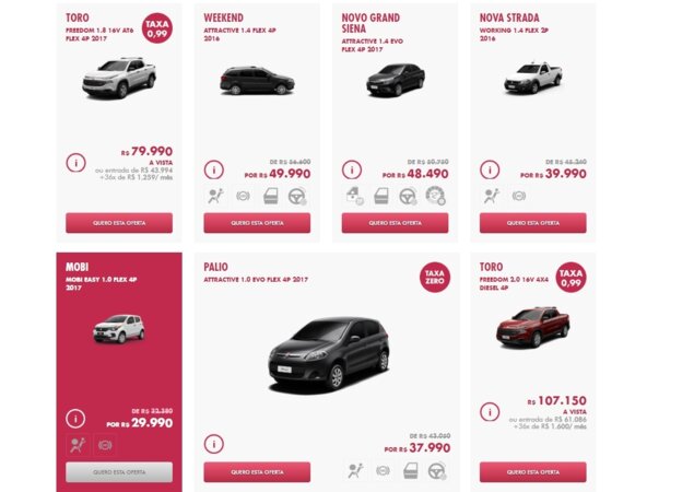 Algumas ofertas no site da Fiat