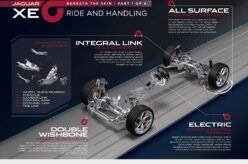 Jaguar revela detalhes do novo XE